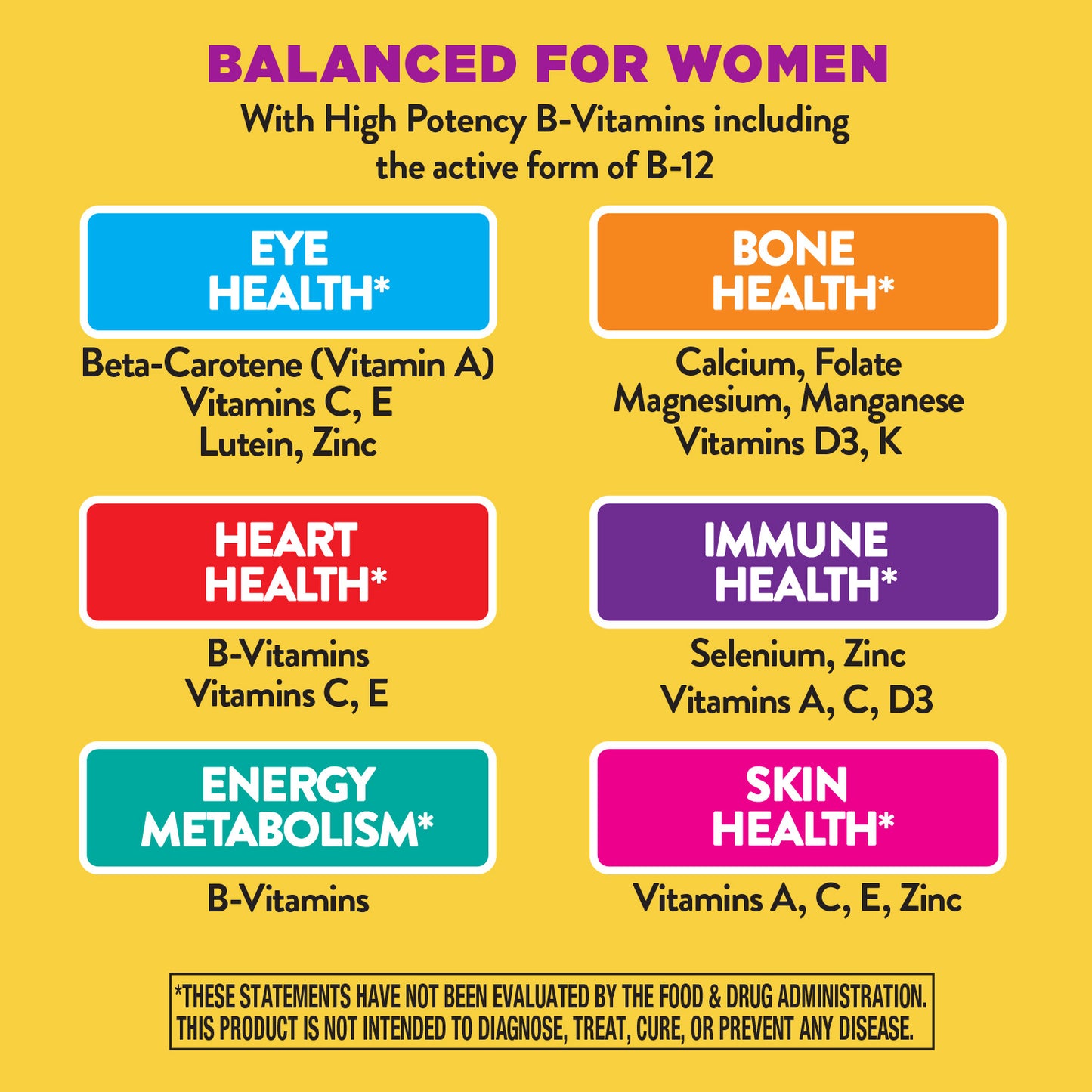 <{%MAIN6_15890%}>Nature's Way® | Alive!® Once Daily Women's Ultra Potency Multivitamin