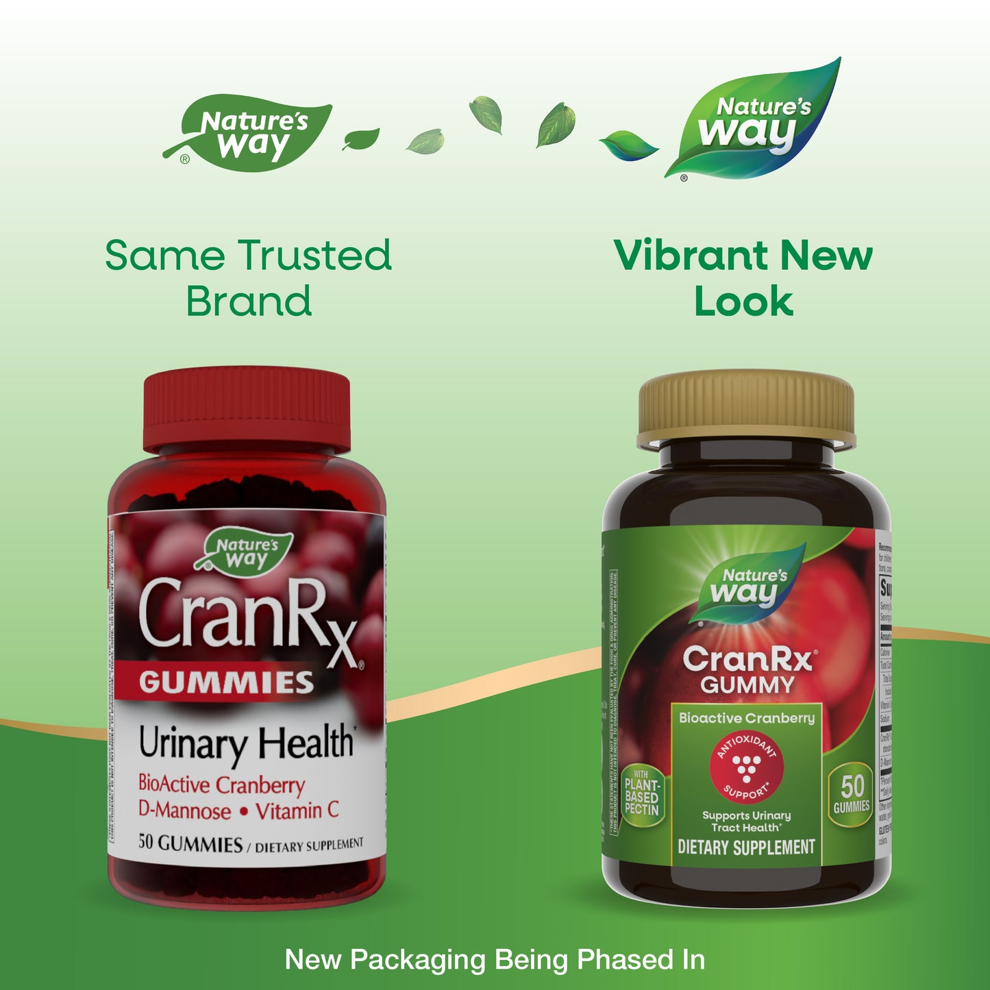 <{%MAIN1_10624%}>CranRx Gummies - package updates old to new