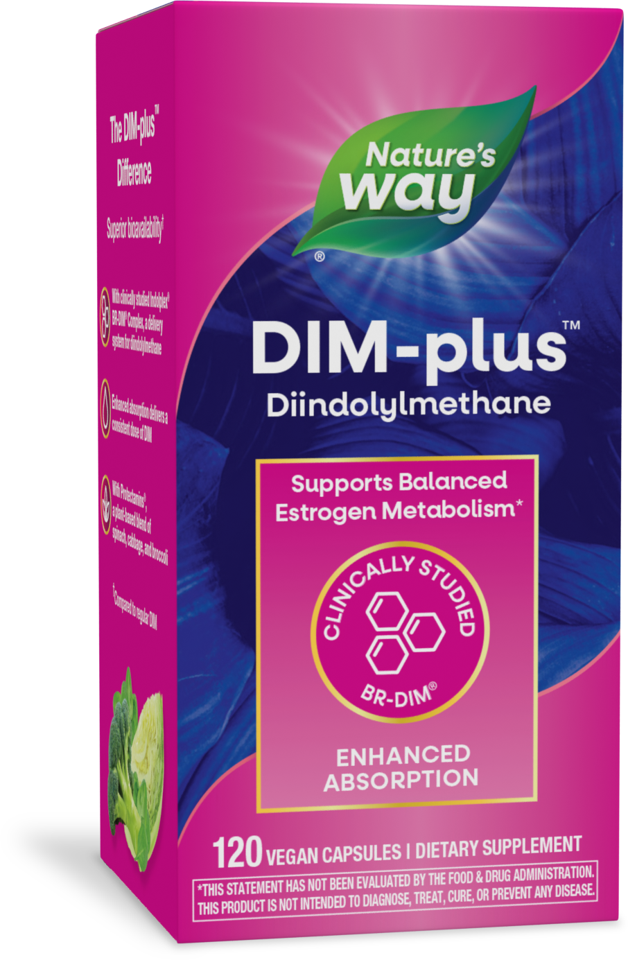 DIM-Plus™