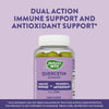 Dual action immune support and antioxidant support Sku:14261